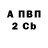 Экстази XTC Aneta Fox